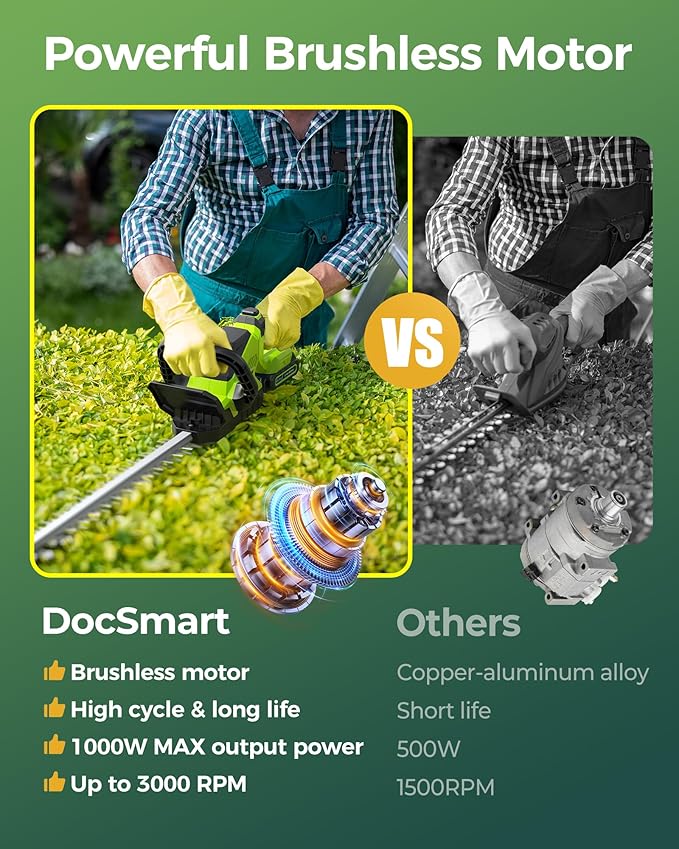 20'' Hedge Trimmer Cordless with Battery, 3000RPM Electric Handheld Bush Clipper with 2pcs 2000mAh Rechargeable Batteries, 180° Rotatable Head, 2/3'' Blade Gap Green, Gardening Gifts for Mother's Day