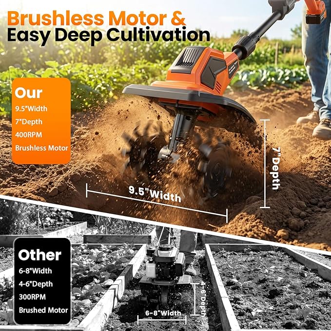 400RPM Brushless Cordlees Tiller Cultivator for Gardening, 20V Electric Garden Tiller Battery Powered((2*3.0Ah Battery&Charger), 9.5"Width 7"Depth, Garden Rototiller for Yard/Lawn/Soil Tiller (Orange)