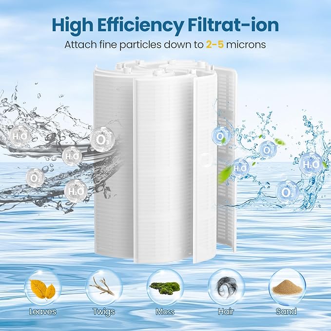 CPLIKE 48 Sq.Ft FS-2004 DE Grid Pool Replacement Filt-er Set Compatible with Unicel FS-2004, for Hayward Pro-Grid DE4820, for MicroClear DE4800, 7 Full + 1 Partial for 48 Sq.Ft (24 inch Height)