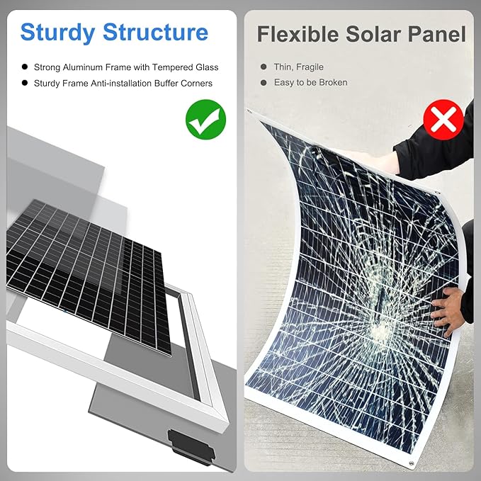 TBER 50W/12V Solar Panel Kit with 10A Charge Controller, Monocrystalline Solar Battery Trickle Charger Maintainer for Automotive Motorcycle Boat Marine RV Camping RV Farm Other Off-Grid Applications