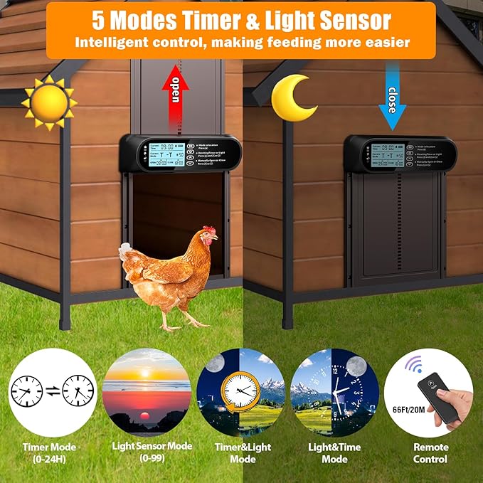 Automatic Chicken Coop Door Solar Powered, LCD Screen Electric Auto Chicken Coop Door with Timer & Light Sensor, Aluminum Rechargeable Automatic Chicken Door Opener with Remote Control & 4 Modes