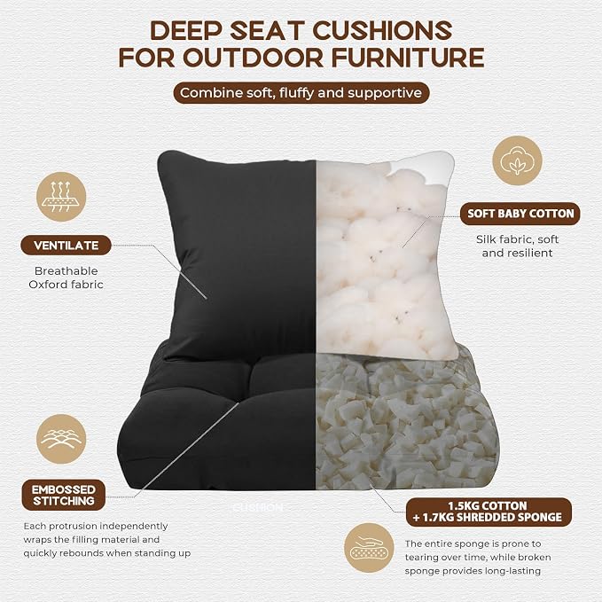 22x22 Waterproof Outdoor Chair Cushions Set of 2, Patio Cushions for Outdoor Furniture Water-Resistant & Fade-Resistant, Deep Seat & Back Cushion for Wicker Sofa (Black)