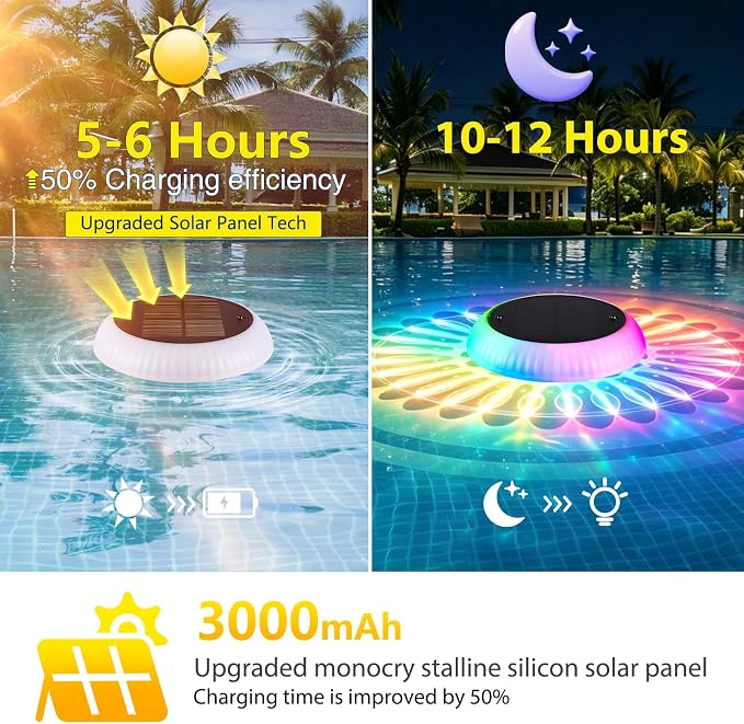 Solar Floating Pool Lights, 2026 Upgrade Solar Pool Lights for Above Ground & Inground Pools, 57 Lighting Modes, IP67 Waterproof, 3 Timers, 3000mAh, for Pool Parties, Backyard, Pond & Bathtub (4 Pack)