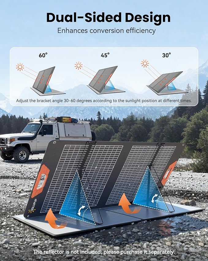 SOLUPUP 100W Portable Solar Panel for Power Station - 24% Efficiency Bifacial Solar Panels with MC4 Output, 5-in-1 Cable, IP65 Waterproof Foldable Solar Charger for RV Camping, Off-Grid, Blackouts