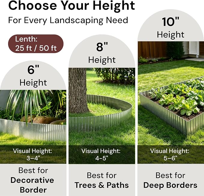 Corrugated Metal Garden Edging 8" x 25 ft, Landscape Edging Border | Fully Hemmed Edges, Galvanized Steel, Flexible Lawn Edging for Tree Rings, Flower Beds, Gravel Paths and Garden Borders