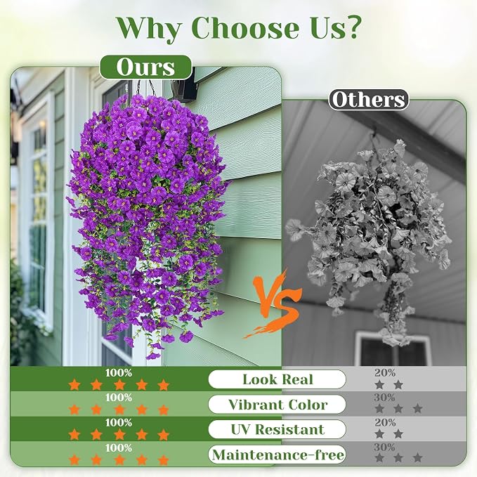 MARTINE MALL 2 Pcs Look Real Artificial Flowers for Outdoors, Realistic Artificial Hanging Flowers for Outdoors, UV Resistant Fake Hanging Plants Silk Petunia Faux Flowers for Porch Patio, Purple
