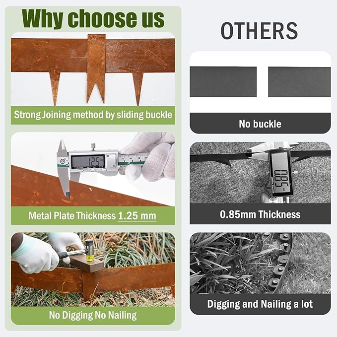 33ft.Metal Edging for Landscaping, Pre-Rust 4.5 inch Cor-Ten Steel Landscape Edging for Yard Pathway & Flower Beds, Steel Lawn Edging with a Pair of Gloves and 11 Stakes (10 Pack, 40" L x 4.5" H)