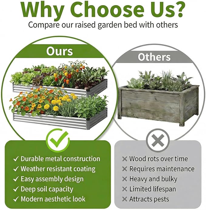 2Packs 8x4x1 FT Raised Garden Beds Outdoor, Planter Raised Beds for Gardening, Vegetables, Flowers, Metal Garden Box, Deep Plant Flower pots Outdoor (Silver)
