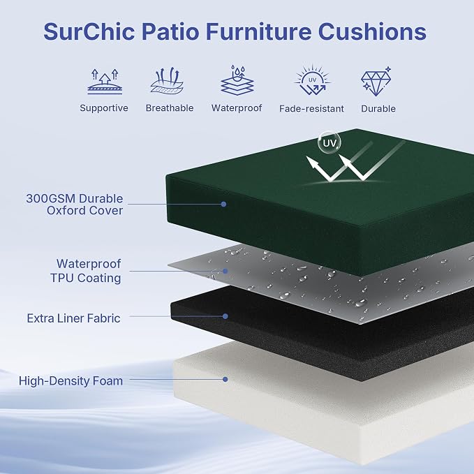 Outdoor Chair Cushions Set of 4 for Outdoor Patio Furniture, Waterproof Patio Seat Cushions with Handle & Ties, 3 Year Color Fastness Square Garden Sofa Couch Pads, 19" x 19" x 3", Dark Green