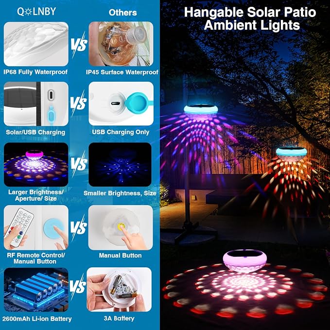 QOLNBY Pool Lights(1 PCS), Solar USB Rechargeable Floating Pool Lights, 6.69 Inch 2600mAh IP68 Waterproof 6 Dynamic Modes Upper and Lower Color Changing Hangable Solar Floating Light for Pools 1 PCS