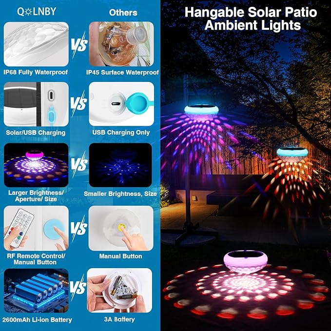 QOLNBY Solar Pool Lights(4 PCS), USB Rechargeable Floating Pool Lights, 6.69 Inch IP68 Waterproof 2600mAh Pool Lights 6 Dynamic Modes with Remote Upper and Lower Glow Hangable for Backyard Pond