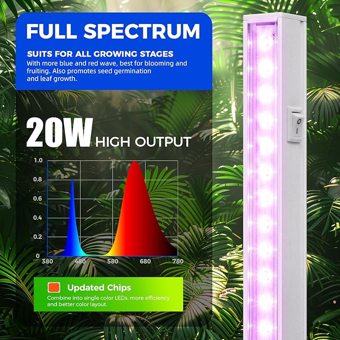 Barrina T5 Grow Lights for Indoor Plants, Full Spectrum, 4ft 160W (8 x 20W), LED Grow Light Strip for Seed Starting, Greenhouse, Plug and Play, 8-Pack