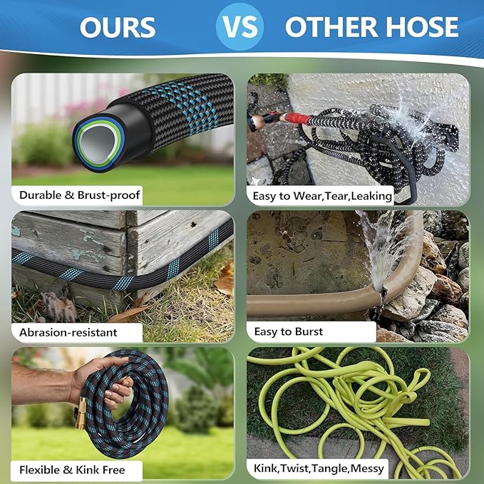 50 FT Non-Expandable Garden Hose, 2026 New Upgraded Flexible Water Hose, Ultra Lightweight Non-Expanding hoses with 10 Function Sprayer, Leak proof, Pressure Resistant for Yard, Outdoor