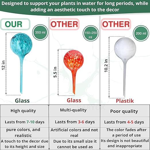 Premium Plant Watering Globes, Set of 4 (XLarge 350 ml) – Up to 7–10 Days of Automatic Watering, Self Watering Globes for Indoor & Outdoor Plants, Multicolor Glass Bulbs Waterer for Flower Irrigation