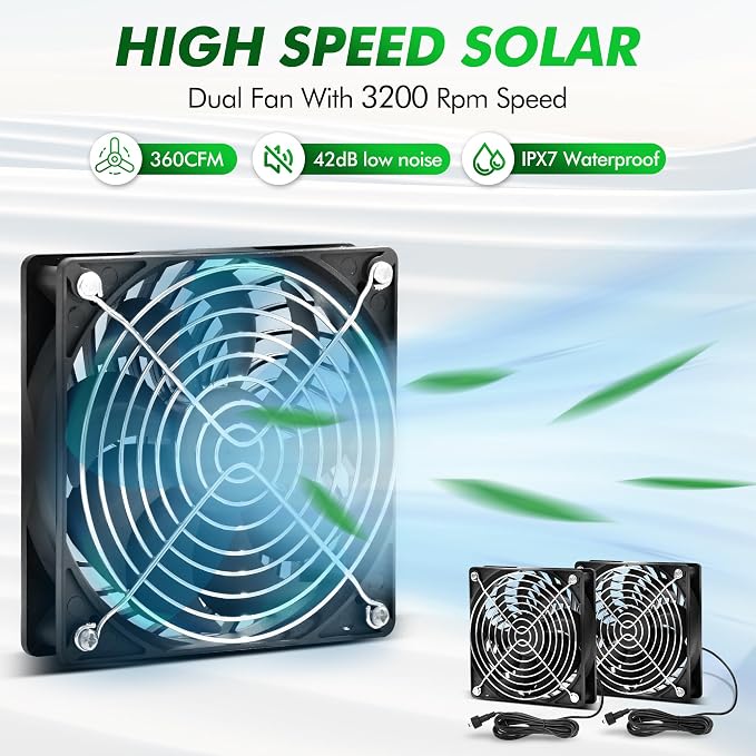 5.5" Solar Fan, Solar Panel Fan, 30W Solar Powered Fan with Dual IPX7 Waterproof Fans for Outside Chicken Coops, Greenhouses, Sheds, Intake or Exhaust Air Fan, Solar Ventilation Fan, Solar Exhaust Fan