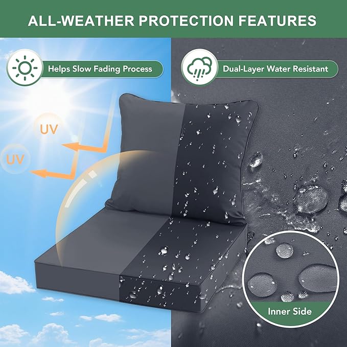 Summsun Outdoor Chair Cushion 19 x 19 Inch, Backrest and Seat Cushion Set for Patio Furniture with Water Resistant Removable Cover, Dark Grey, 1 Set