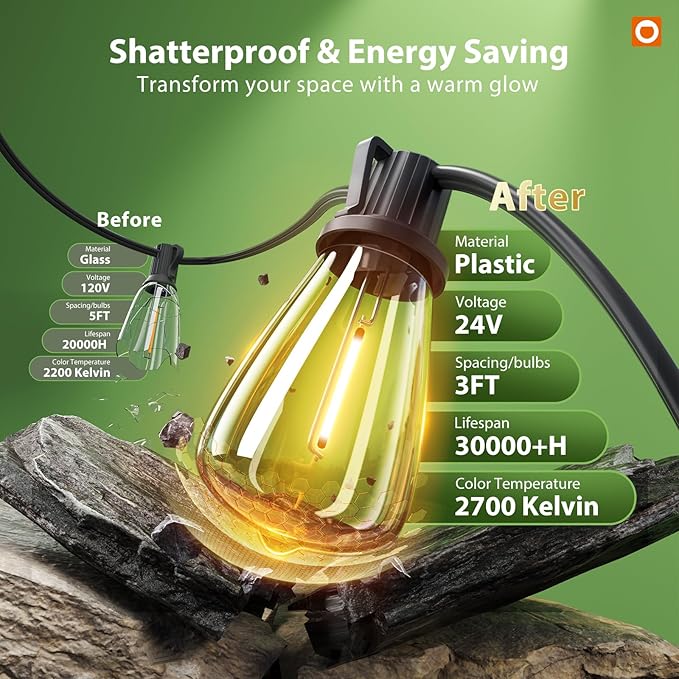 addlon 102FT(96+6) Solar String Lights Outdoor Waterproof with Remote, 30+2 LED Shatterproof Bulbs, Dimmable & Timable, Solar Lights Outdoor, Patio Lights for Garden, Backyard, Party, Camping Decor