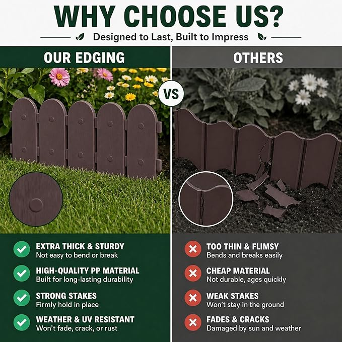 Evelyne Garden Border Plastic Edging: Wooden Fence Design - 16pcs Brown Yard Landscaping Fence Liner Lawn Edge Barrier - 20ft Kit of Decorative Lawn Panels Elements -Landscaping Edging-GMT-10374-A16