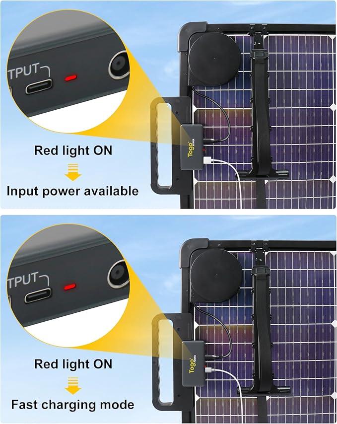 Portable Solar Charger Controller for Solar Panel, DC7909/Anderson Input 9.6V-32V, 24W USB-A/60W USB-C Fast Charging Output Port, Intelligent Restart Charging Protection