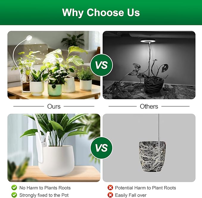 Hywyimlait Grow Lights for Indoor Small Plants, Pot Clip Plant Growing Lights, LED Full Spectrum, Grow Lamps with 4 Level Dimmable, Auto Timer 6/12/ 16 Hrs for Succulents, White 1 Pack