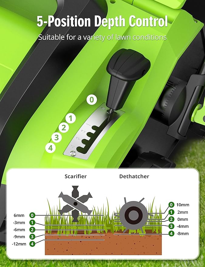 Electric Dethatcher Scarifier, 16-Inch 15 Amp Lawn Dethatcher with 5-Position Depth Adjustment, 14.5 Gal Removable Thatch Collection Bag, Quick-Fold, Keeps Lawn Health
