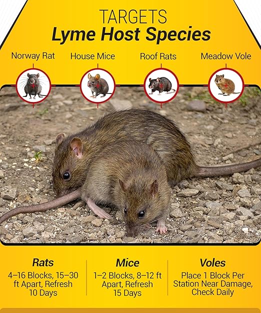 Kaput Rodent & Tick Bait Blocks, 4Lb - Powerful Warfarin & Fipronil Rat Bait Blocks for Rat Control and Their Blacklegged Ticks - Epa Approved Rodent Killer for Long-Lasting Protection