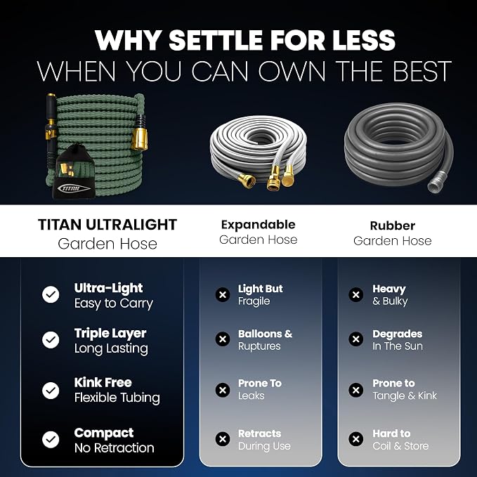 TITAN Flexible Garden Hose 30FT – Ultra Lightweight, Heavy Duty Water Hose with Brass Fittings & Jet Nozzle – Kink-Free, Non-Expanding, Durable Fabric Hose for Yard, Lawn, Car Wash, Outdoor Use