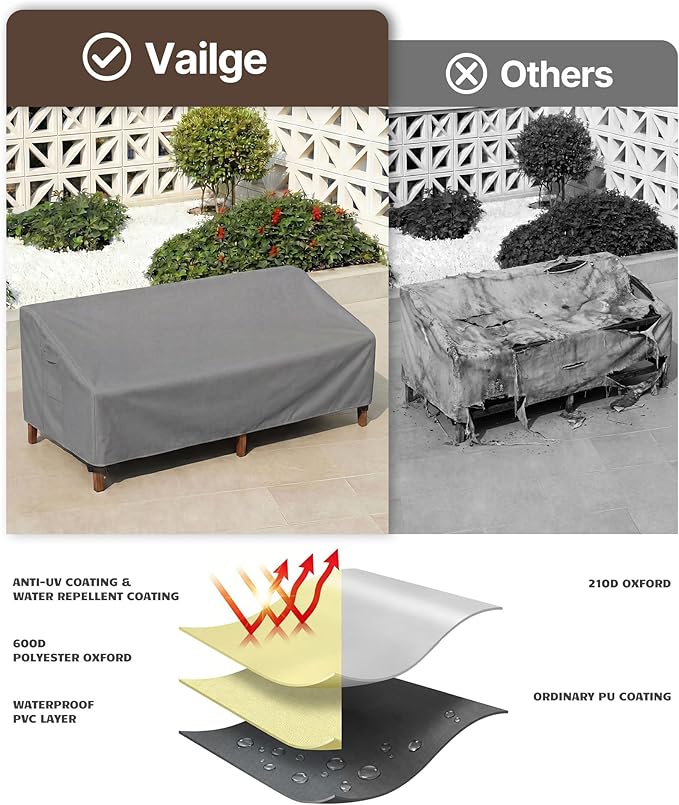 Vailge Heavy Duty Patio Sofa Cover, 100% Waterproof 3-Seater Outdoor Sofa Cover,Lawn Patio Furniture Covers with Air Vent and Handle,60" Wx 35" Dx 35" H,Grey