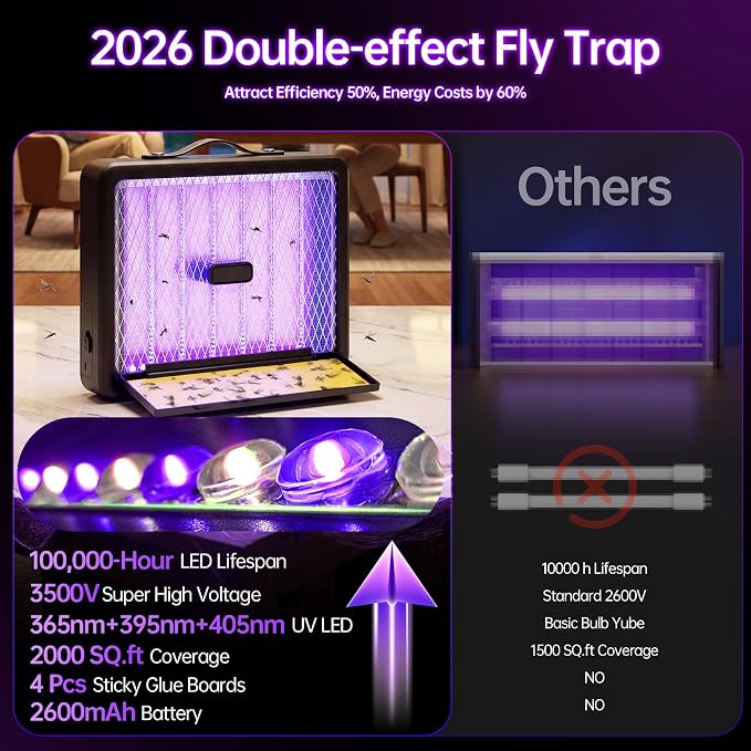 Electric Bug Zapper Indoor Outdoor, 3500V Mosquito Zapper with Powerful Grid, Fly Zapper Insect Killer for Patio, Yard, Home, Kitchen, Camping