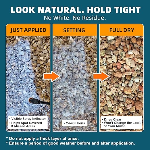 JDiction Mulch Glue for Landscaping – 32OZ Gravel Binder, Rubber Mulch Stabilizer, Concentrated Rock Glue for Landscaping, Intertek Certified Safe, Weather Resistant Mulch Adhesive, Lasts up to 2 Year