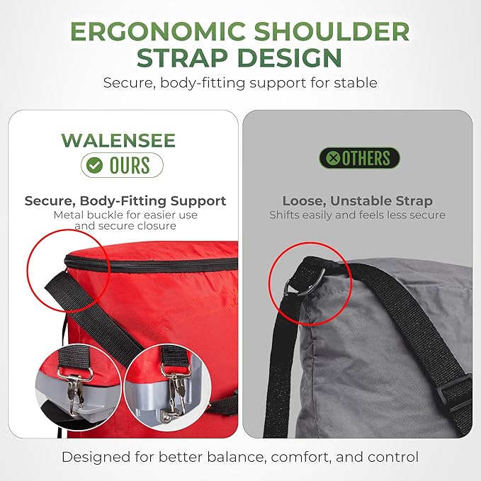 Walensee 25lb Handheld Bag Seed Spreader with Enclosed Metal Gears, Rear Baffle, Adjustable Flow Control, Durable Oxford Bag, Shoulder Strap, for Grass Seed and Fertilizer, Red