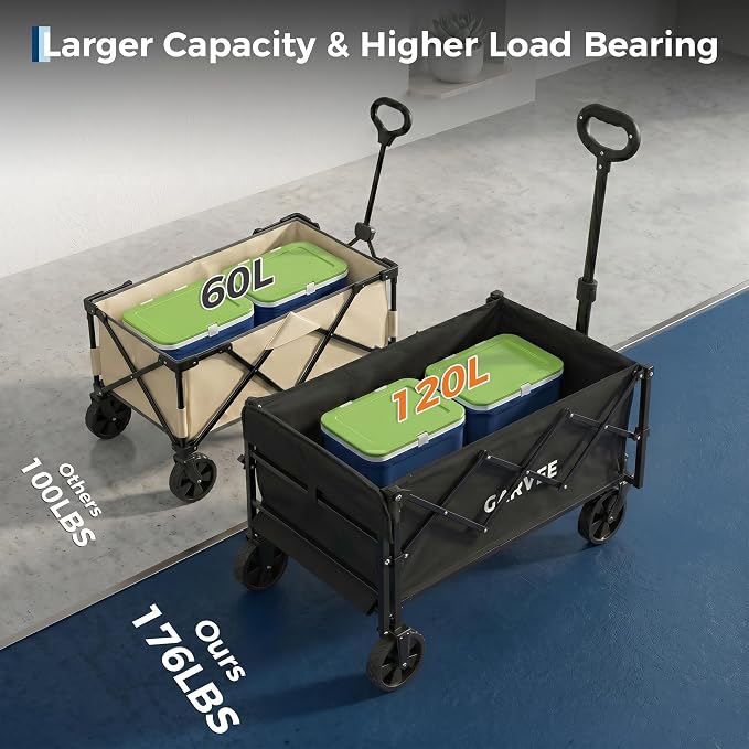 Collapsible Wagon Cart Max 220lb Load & Expandable Storage 120L, Double Bearing Design for Flexible Steering, Foldable Heavy Duty Garden Cart with 2 Cup Holders for Groceries, Garden & Camping