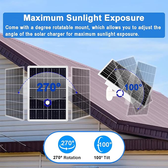8W Solar Panel Built-in with 12000mAh Battery for Security Camera Outdoor, 3in1 Plug Charger Panel for Ring/Eufy/Wyze Battery cam, Support Emergency Power for Camping Hiking Lights, Phones, Tablet PC