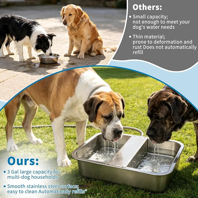 5 Gallon Automatic Dog Water Dispenser, Large Dog Water Bowl Dispenser for Outdoor, Stainless Steel Pet Bowl for Waterer Auto Fill Pet Waterer for Livestock Dogs Cats Chicken Fit 3/4'' GHT Faucet