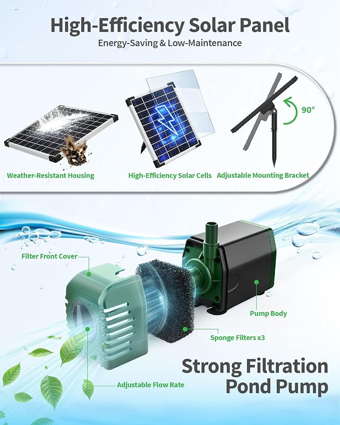 POPOSOAP 20W Solar Pond Filter with Fountain Pump, Solar Pond Pump and Filter Kit for Outdoor Pond Filter Box with Bio Media for Water Gardens, Ponds Up to 280 Gallons P3202