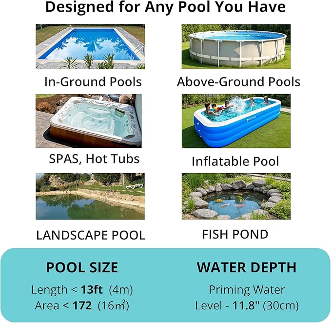 Cordless Pool Vacuum for Above Ground Pool 19.5 GPM,All Angle&LED Display,Handheld Rechargeable Spa Vacuum Cleaner for Inground Pools for Hot Tub, Leaves,Debris,Shallow Steps