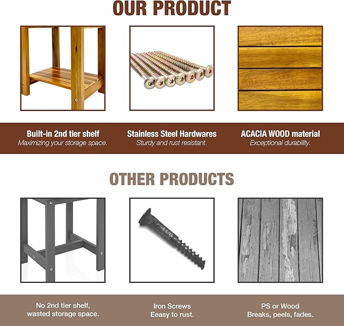 Double Adirondack Table - Weatherproof Outdoor Side Table - Patio End Tables for Outside - Adirondack Side Table - Acacia Wood 2-Tier End Table for Indoor & Outdoor Use