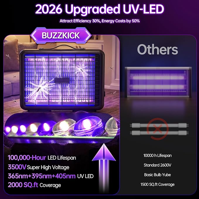 Electric Bug Zapper Indoor Outdoor, 100,000-Hour LED Mosquito Zapper with 3500V Powerful Grid, Lightweight Fly Zapper for Home, Patio, Garage