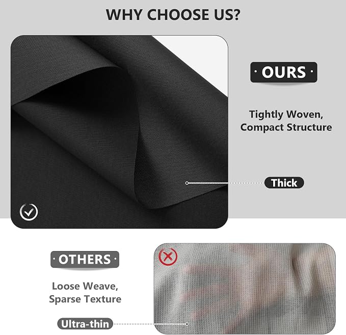 Waterproof Canvas Fabric by The Yard, 58inch 600D Upholstery Fabric Polyester Material Outdoor Water Resistant Material for Sewing Chair Patio Cushion Bag Sofa Seat Repair, 5 Yard Black