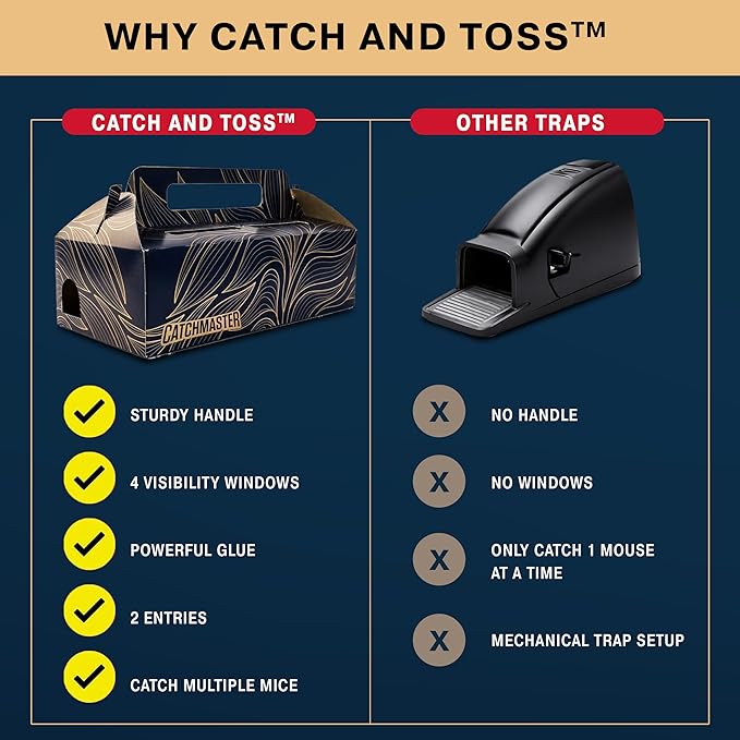 Catchmaster Catch & Toss: No-Touch, No-See Disposable Mouse Glue Traps Indoor, No Bait Needed (2 Pack), Catches up to 10 Mice — Pesticide-Free, 6 Months of Child & Pet Protection Sticky Mouse Traps