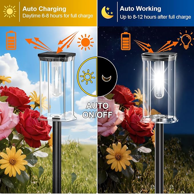 12 Pack Solar Lights Outdoor,IP65 Waterproof Solar Pathway Lights Outdoor Garden Light, Solar Lights Pathways Cool White LED Landscape Lighting for Walkway, Driveway, Yard, Patio, Garden Decor