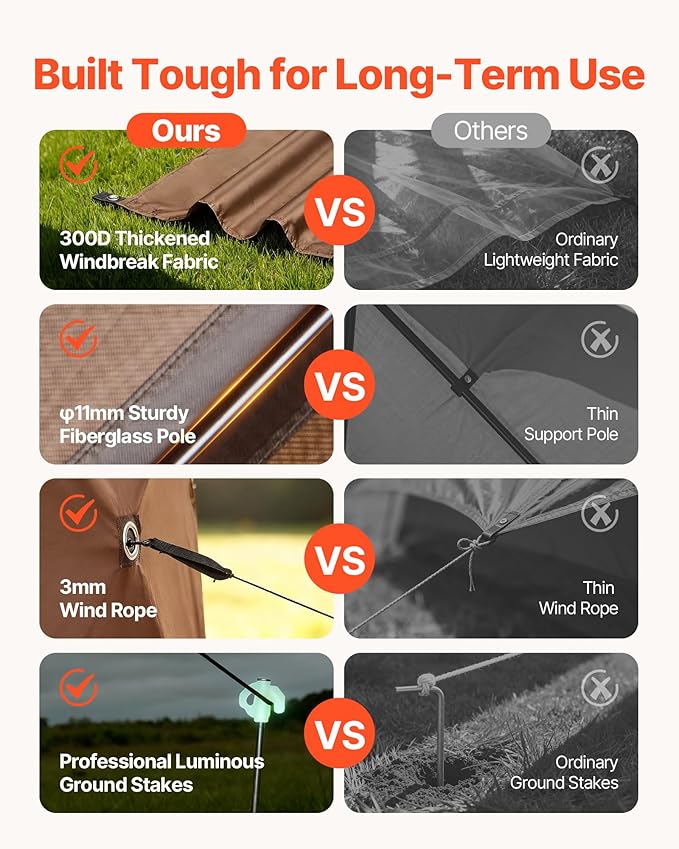 VEVOR Pop up Gazebo Screen Tent, 15 x 15 ft Large 8-Sided Camping Canopy Tent with Removable Top & Carry Bag, Quick-Set & Bite-Proof, Screen House Sun Shelter for 12-15 Persons Backyard Patio, Brown