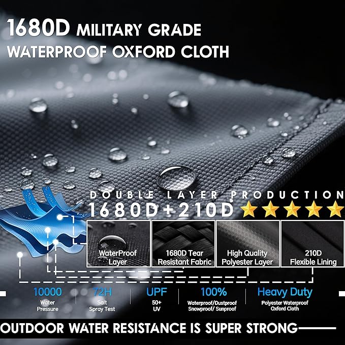 Generator Tent with Bracket, Generator Covers While Running, Waterproof Heavy Duty Tarps, Rooftop Design No Water Accumulation, 1680D+210D Double Layer, 28" x20" x20", Gray