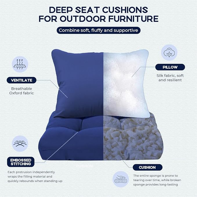 22x22 Waterproof Outdoor Chair Cushions Set of 2, Patio Cushions for Outdoor Furniture Water-Resistant & Fade-Resistant, Deep Seat & Back Cushion for Wicker Sofa (Blue)