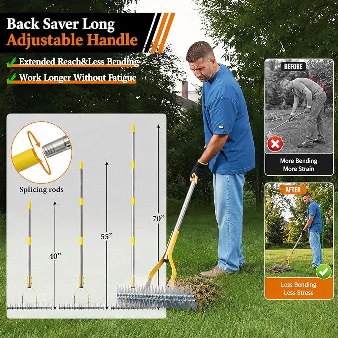Thatch Rake for Lawns - 15" Heavy Duty Dethatching Rake with Sharp Carbon Steel Tines, 2-in-1 Manual Dethatcher & Scarifier for Dead Grass, Moss & Thatch Removal, 55" Adjustable Long Handle