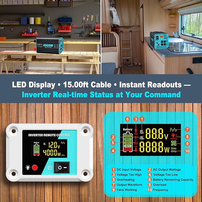 4000 Watt Inverter Pure Sine Wave 12V DC to 120V AC for RV, Truck, Solar, Home, Off-Grid, Power Inverter with 4 AC Outlet, 30W Type-C, 5V 3.1A USB, Hardwire Port, Remote Control, Surge 8000W