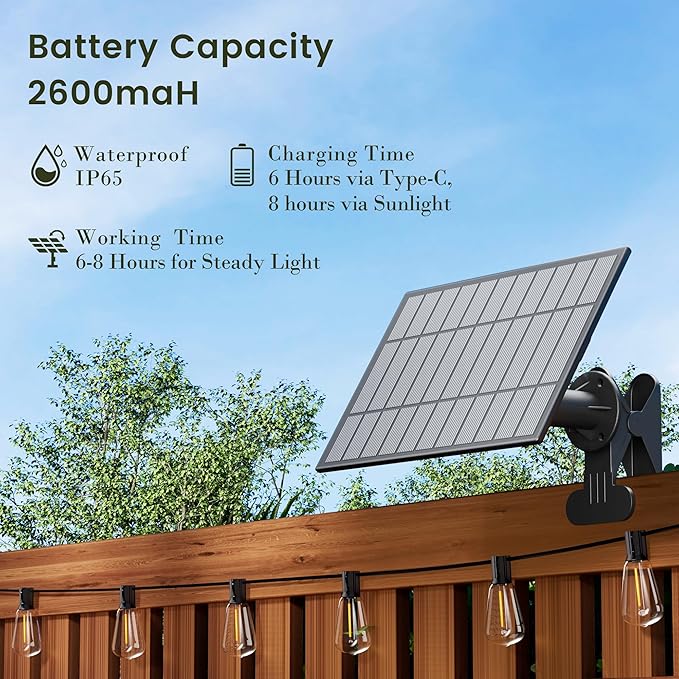 OHLUX Replacement Solar Panel - Compatible with OHLUX Solar Powered Outdoor String Lights - 1 Solar Panel, 2.5W 2600mah