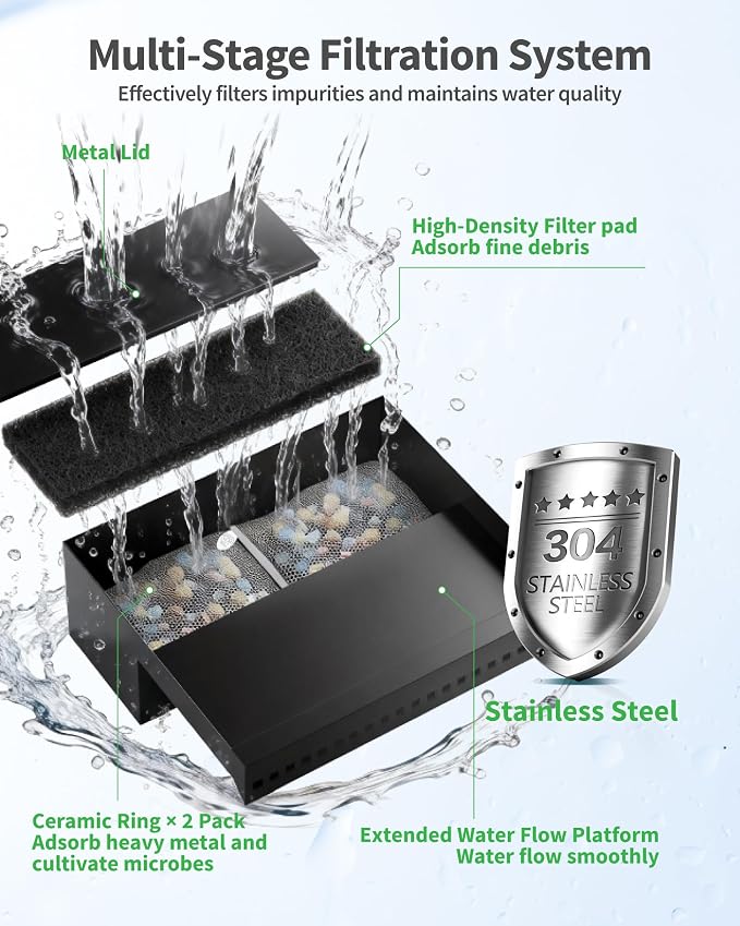 POPOSOAP 70W Solar Pond Waterfall Spillway with Pond Pump, Pond Spillway with 304 Stainless Steel & Filtration System & 9.8FT Tube for Pond Fountain Waterfall Garden Water Features-P5703S