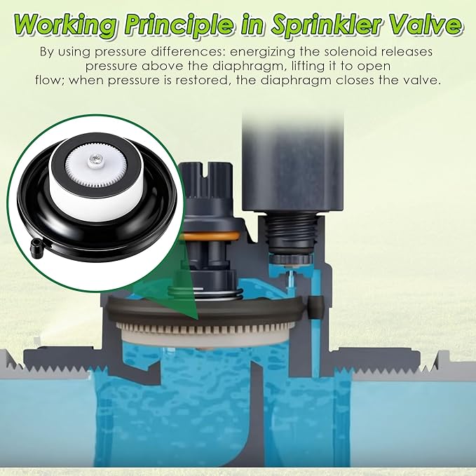4 Pack 1'' PGV Diaphragm Irrigation Valve Replacement, Compatible with Hunter 332100 Diaphragm Repair Assembly, Compatible with 3/4'' and 1'' PGV, SRV, ASV Valves, Leak Free Double Beaded Seal