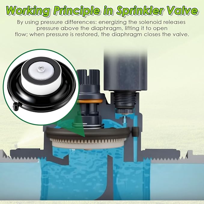 12 Pack 1'' PGV Diaphragm Irrigation Valve Replacement Compatible with Hunter 332100 Diaphragm Repair Assembly Compatible with 3/4'' and 1'' PGV, SRV, ASV Valve, Leak Free Double Beaded Seal